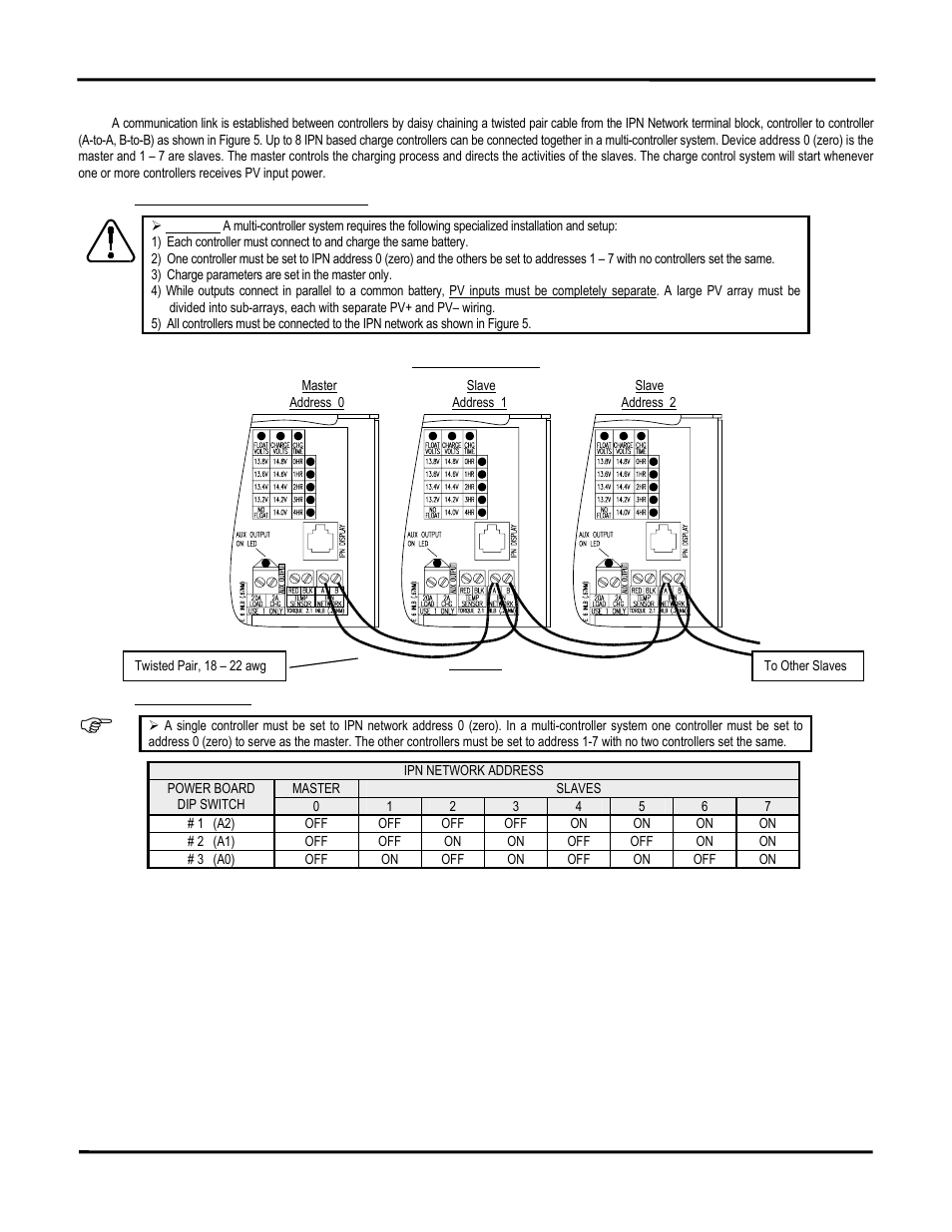 Blue Sky Solar Boost 3024iL User Manual | Page 11 / 64