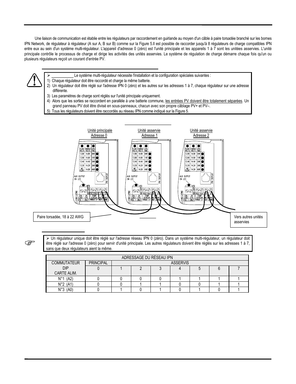 Blue Sky Solar Boost 3024iL User Manual | Page 43 / 64