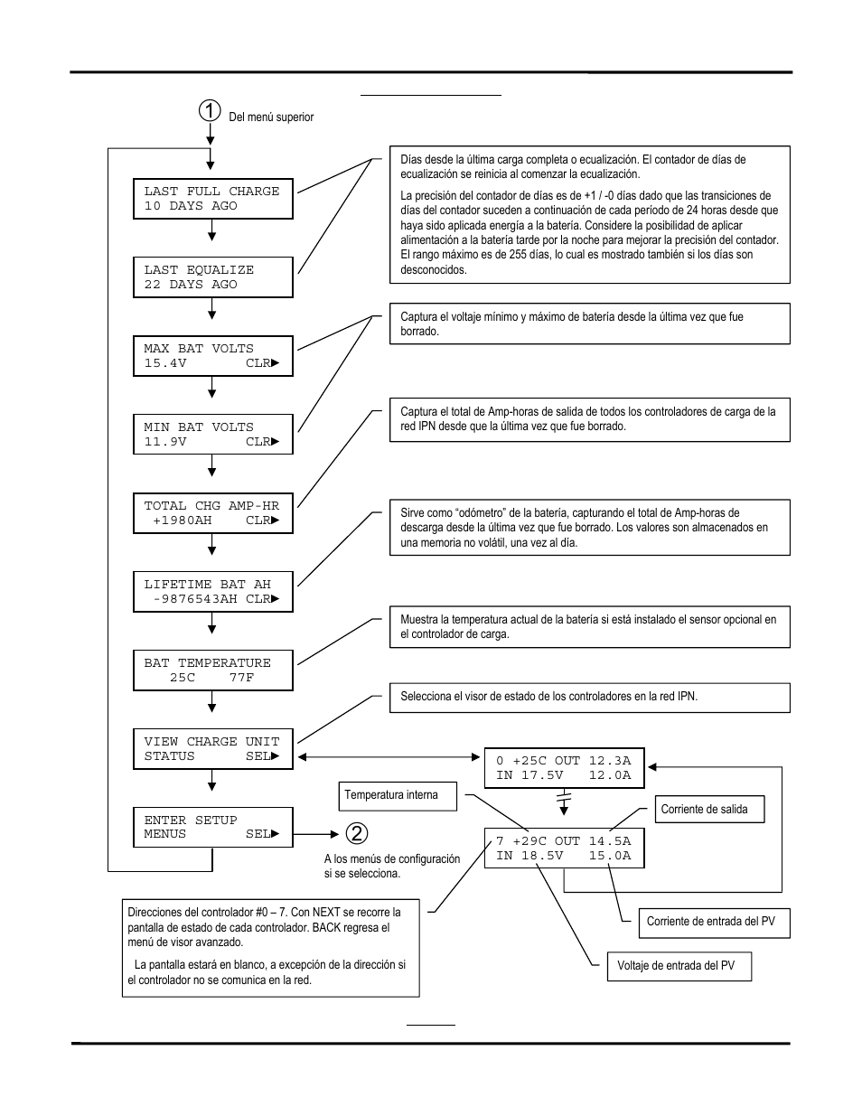 Blue Sky IPN Pro User Manual | Page 23 / 64