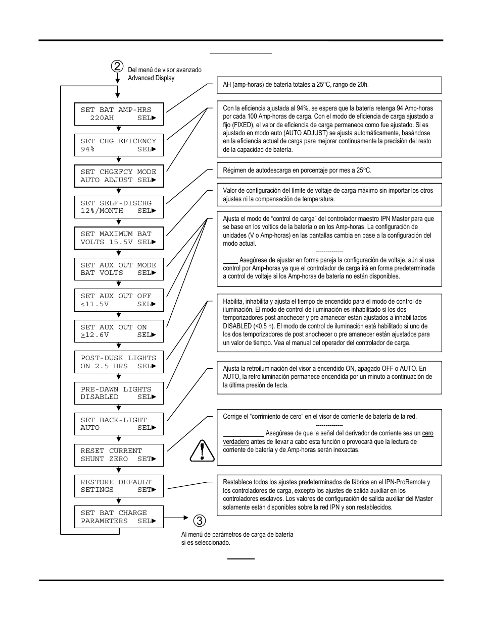 Blue Sky IPN Pro User Manual | Page 24 / 64