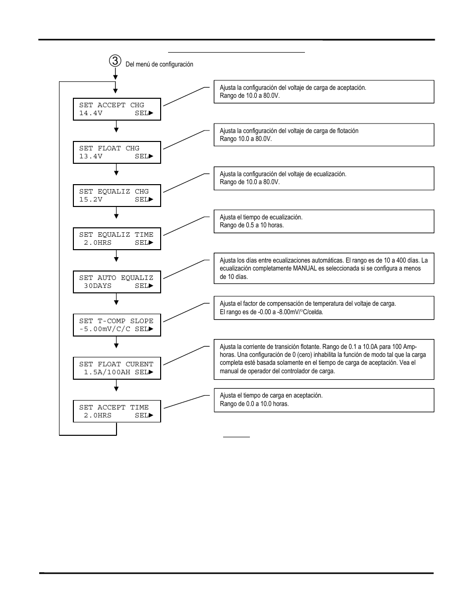 Blue Sky IPN Pro User Manual | Page 25 / 64