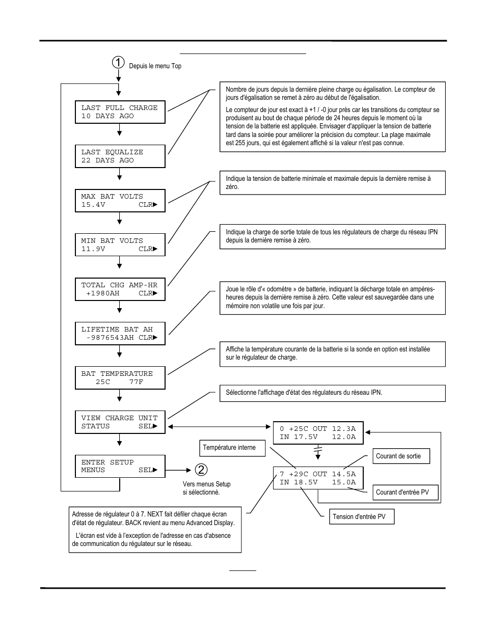 Blue Sky IPN Pro User Manual | Page 39 / 64