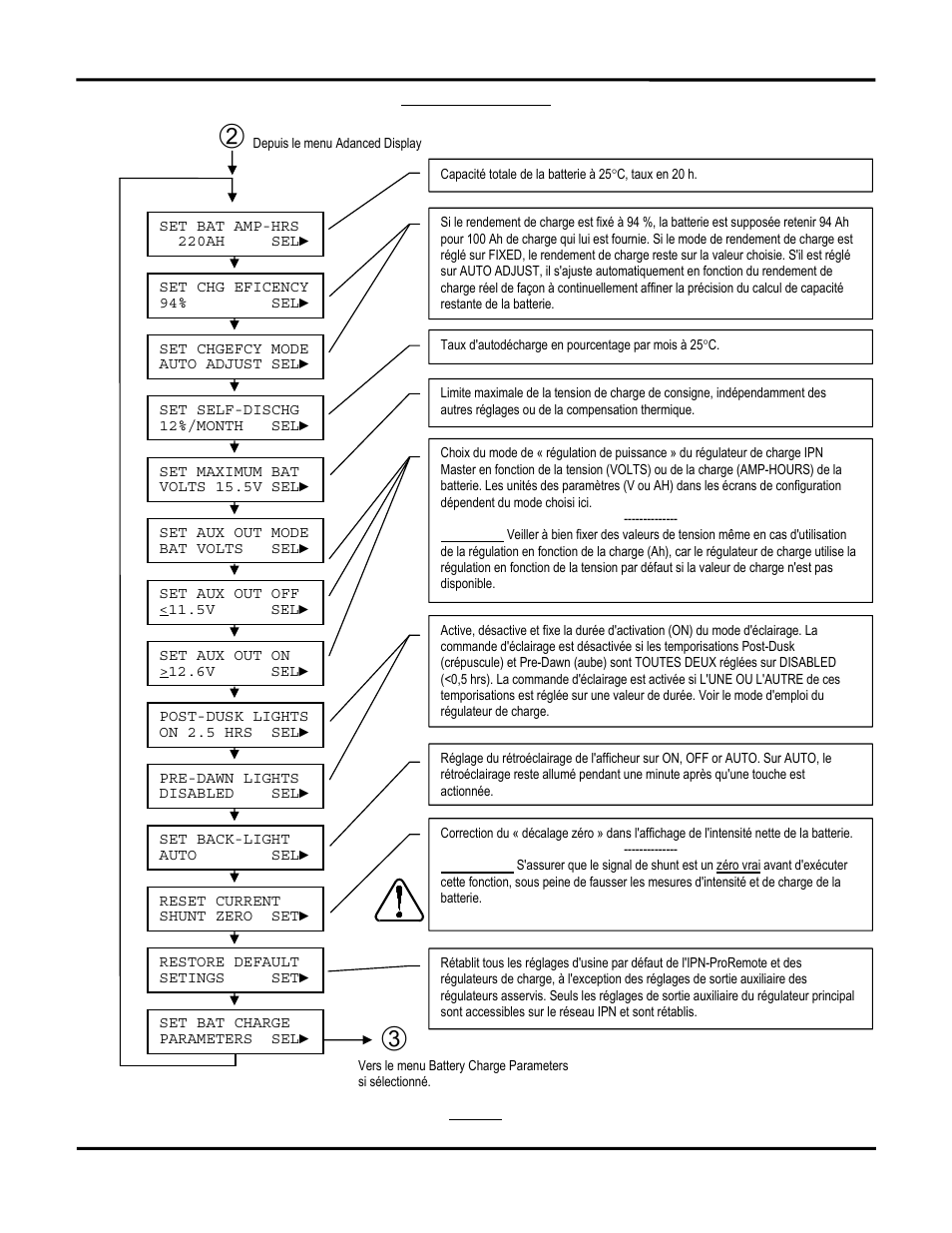 Blue Sky IPN Pro User Manual | Page 40 / 64