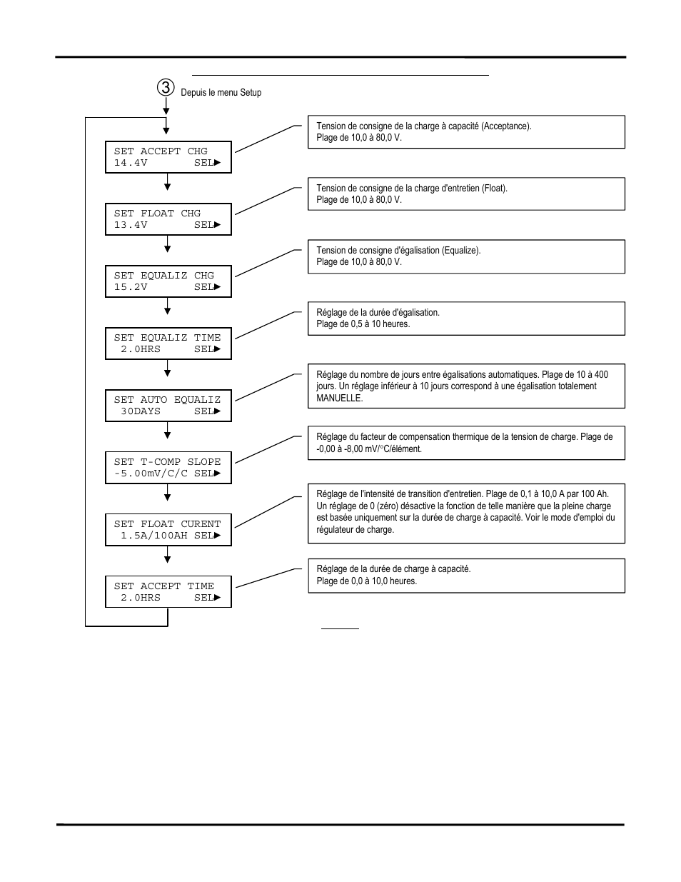 Blue Sky IPN Pro User Manual | Page 41 / 64