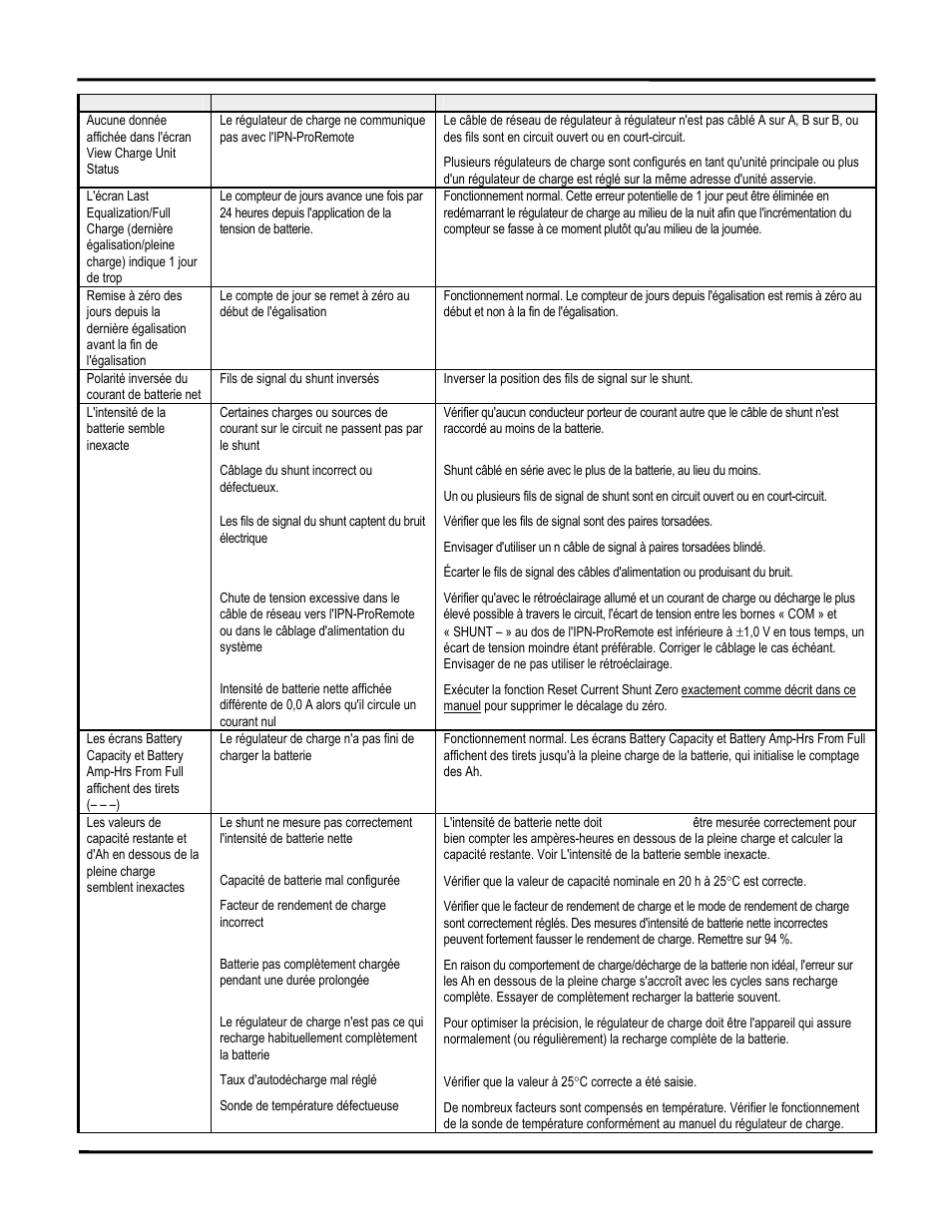 Blue Sky IPN Pro User Manual | Page 47 / 64