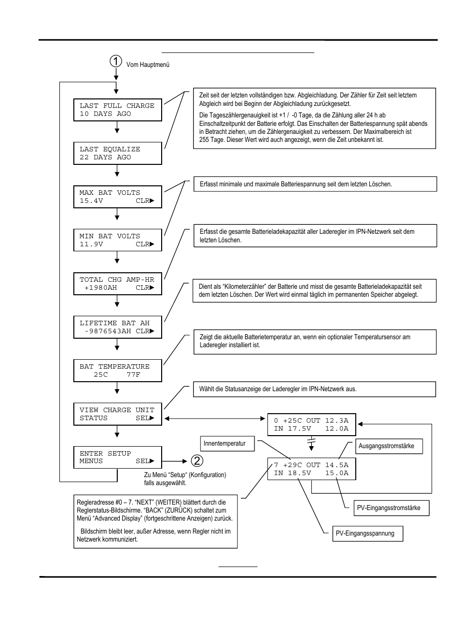 Blue Sky IPN Pro User Manual | Page 55 / 64