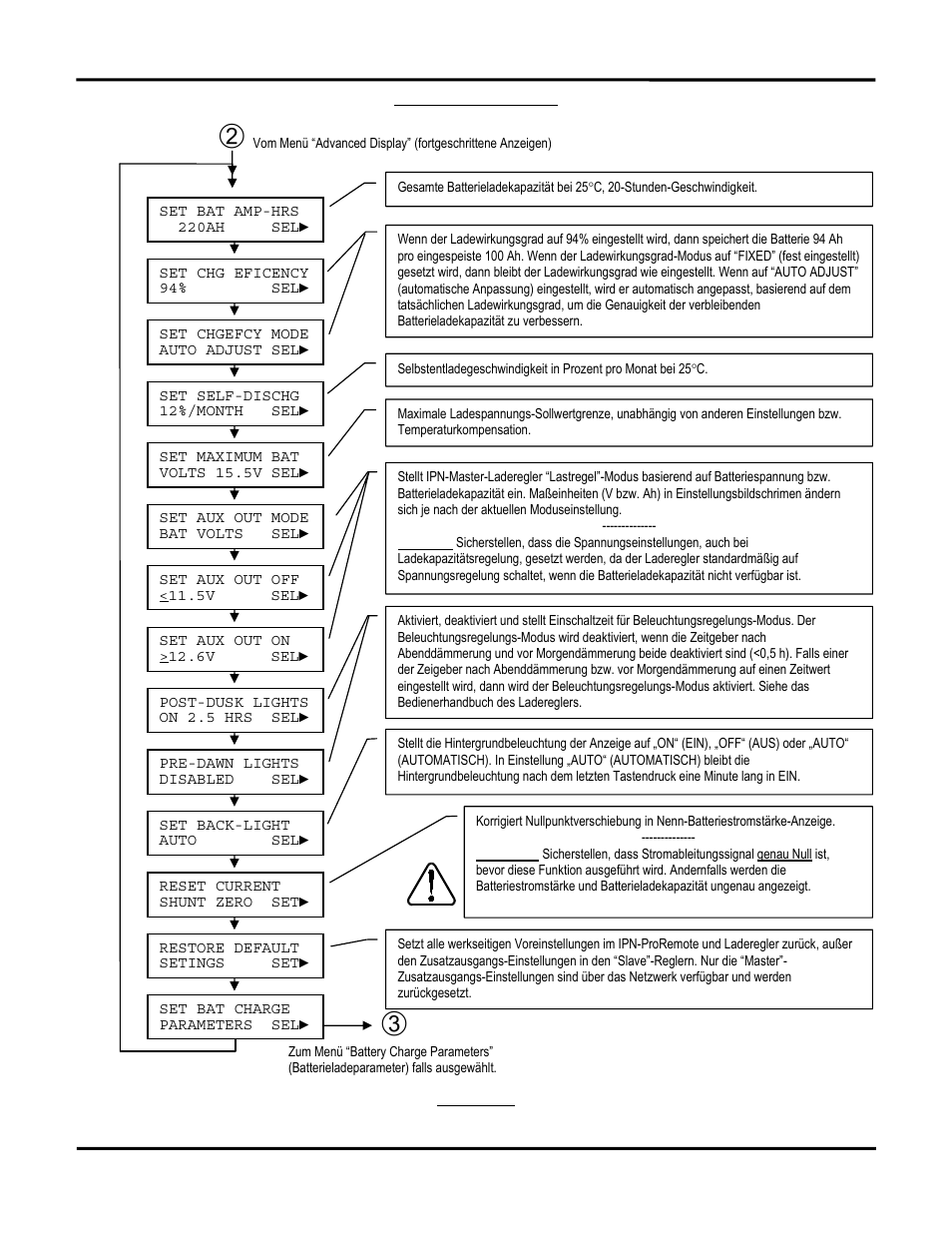 Blue Sky IPN Pro User Manual | Page 56 / 64