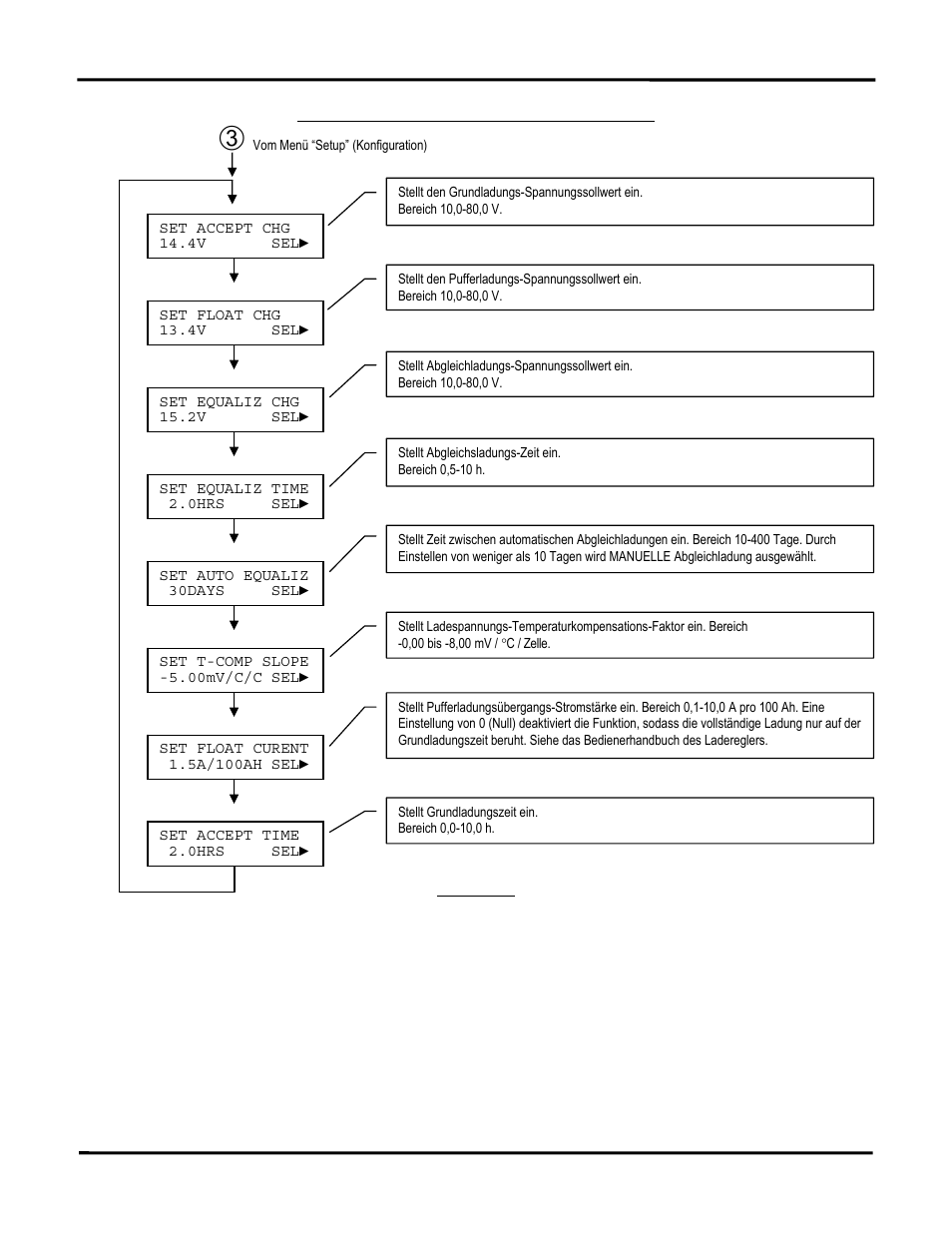 Blue Sky IPN Pro User Manual | Page 57 / 64