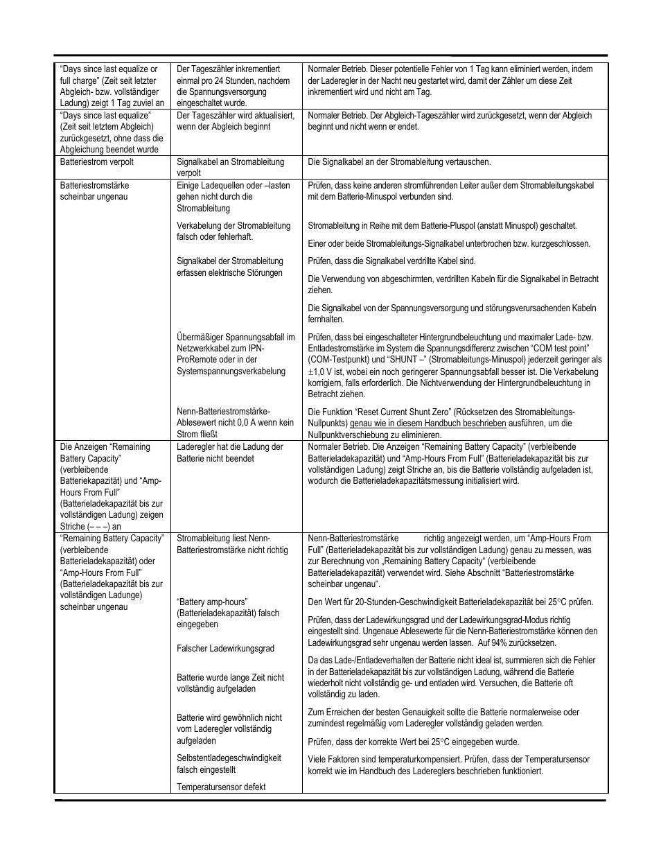 Blue Sky IPN Pro User Manual | Page 63 / 64