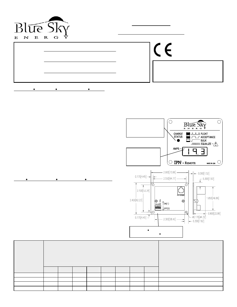 Blue Sky IPN User Manual | 4 pages