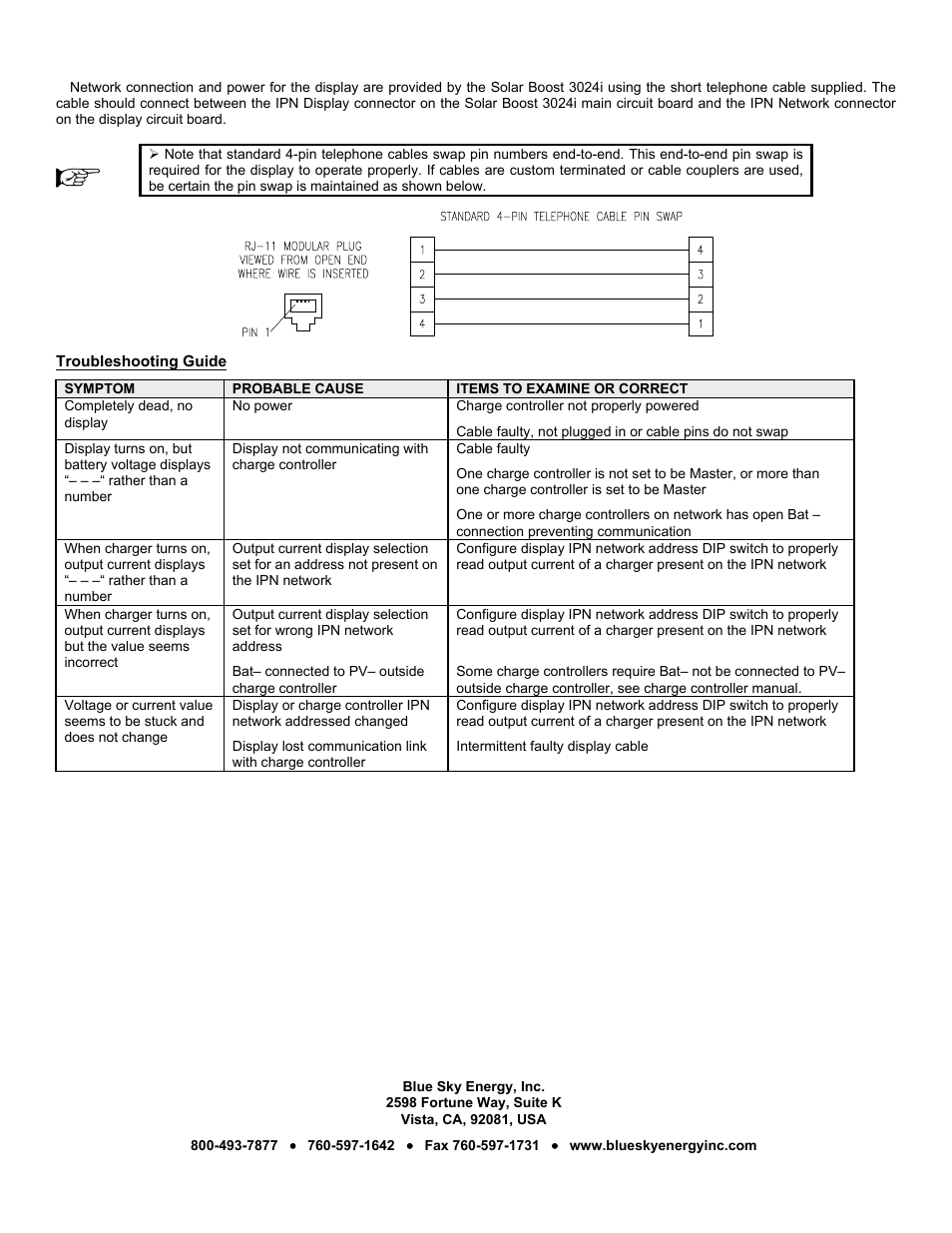 Blue Sky Solar Boost 3024Di User Manual | Page 2 / 2