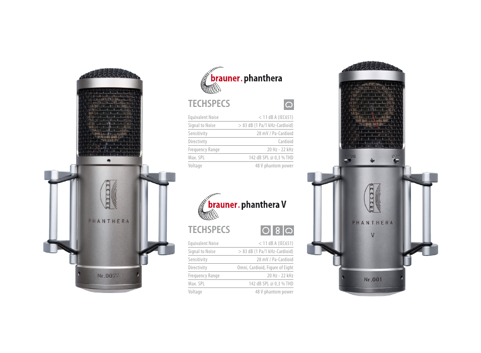 Techspecs, Techspecs v | Brauner Microphones Phanthera (V) User Manual | Page 5 / 8