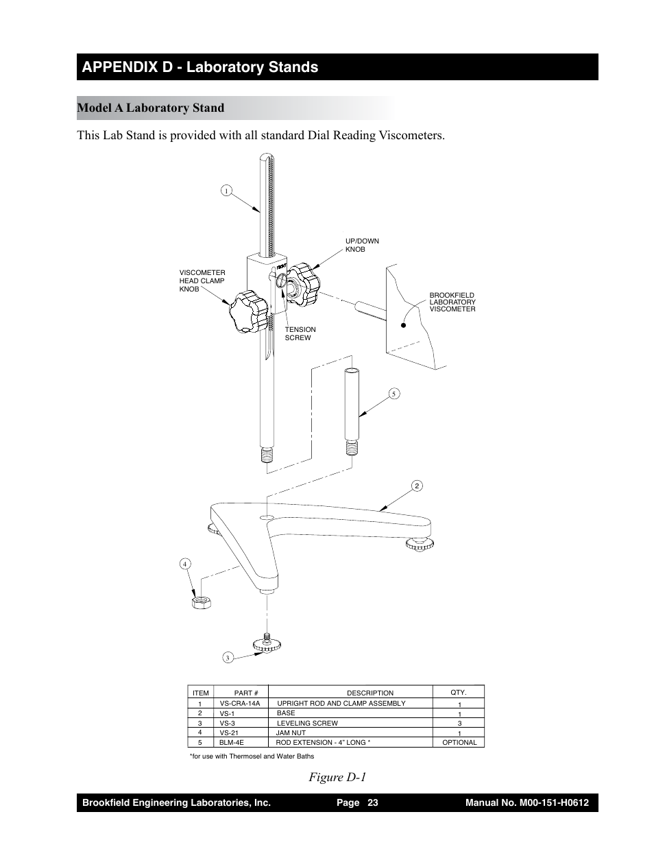 Appendix d - laboratory stands, Figure d-1 | Brookfield Dial Stepper Viscometer User Manual | Page 23 / 35