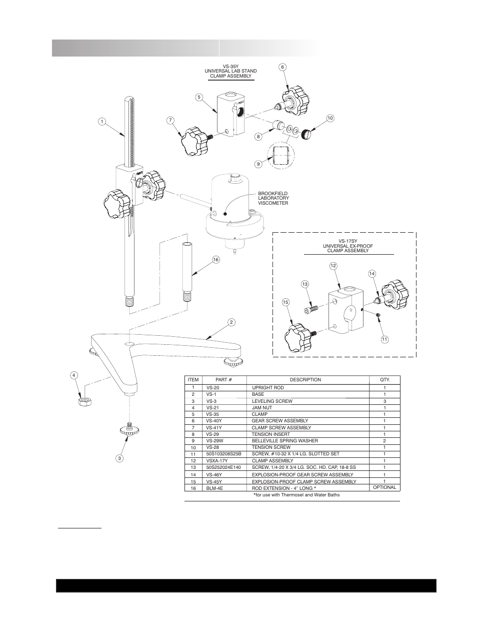 Appendix e - models a & a-e laboratory stands, Figure e1 | Brookfield Dial Viscometer User Manual | Page 29 / 35