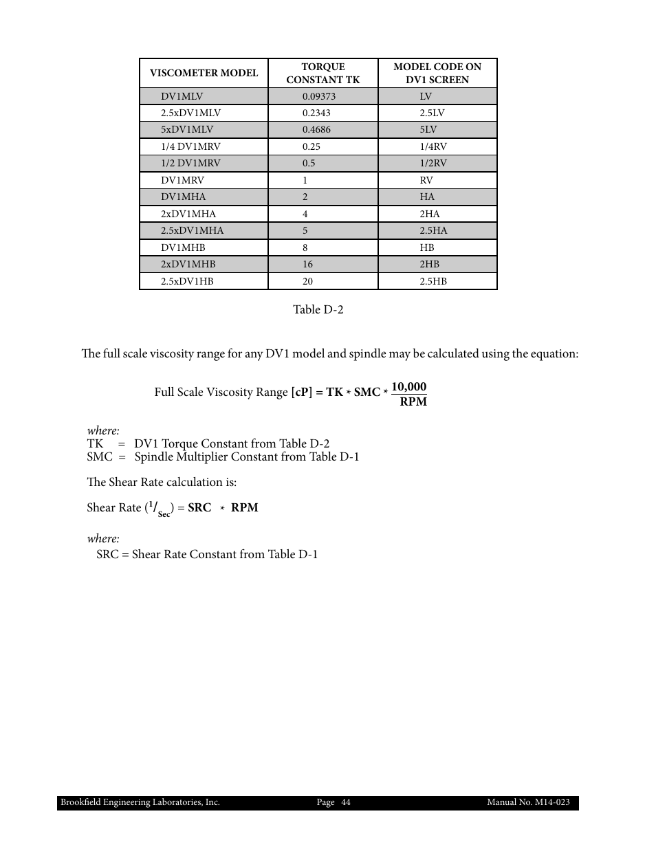 Brookfield DV1 Viscometer User Manual | Page 44 / 63