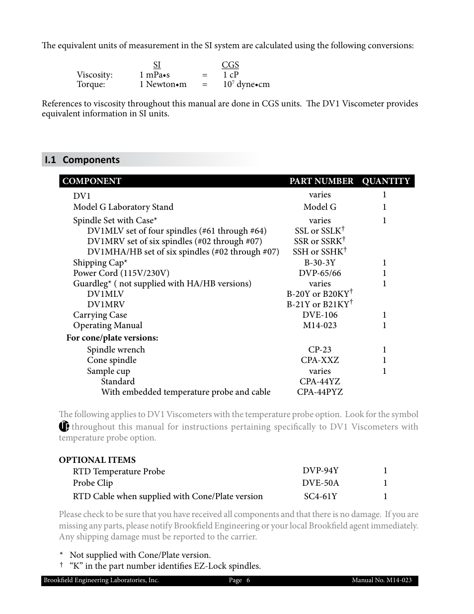 Brookfield DV1 Viscometer User Manual | Page 6 / 63