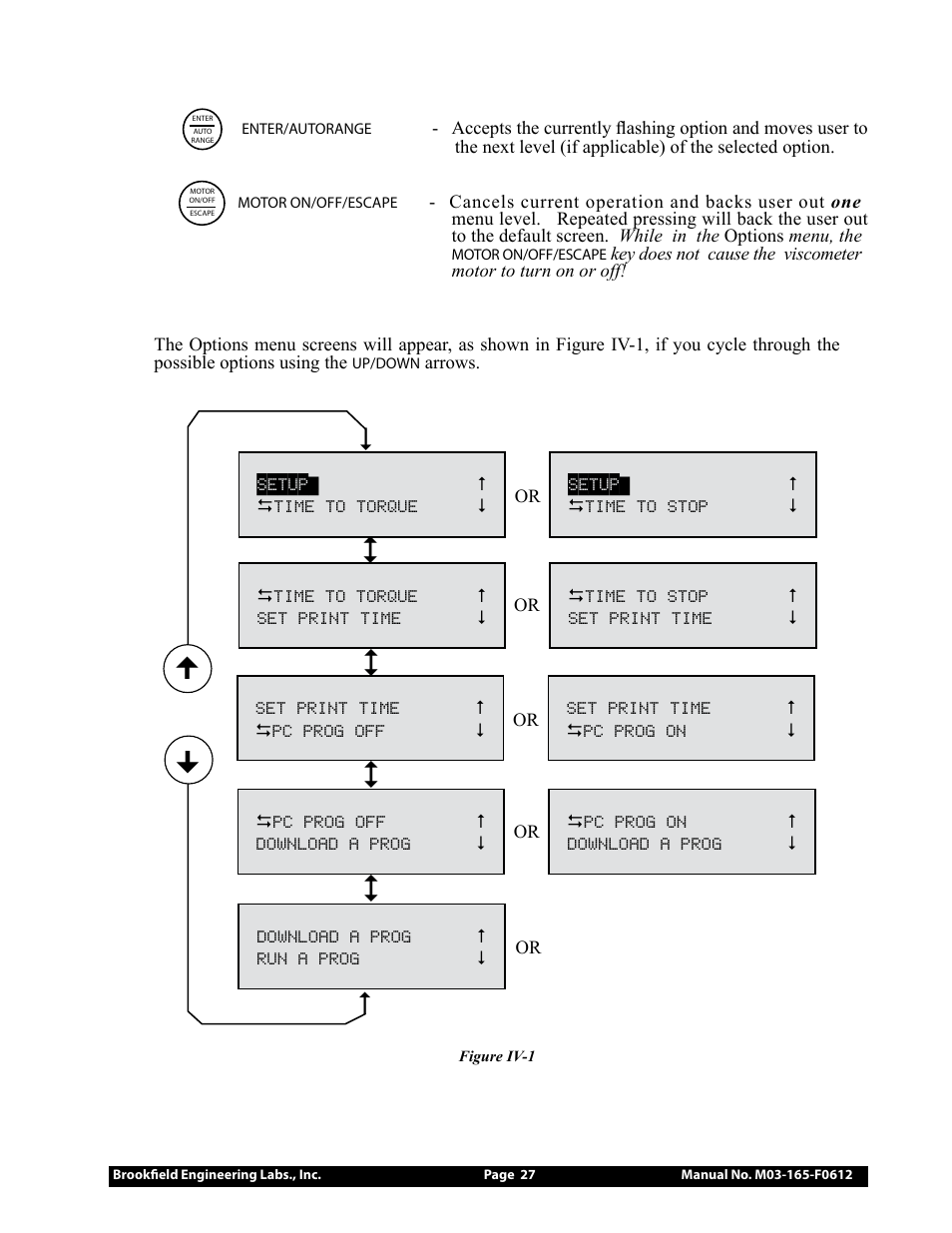 Brookfield DV2+Pro Viscometer User Manual | Page 27 / 101