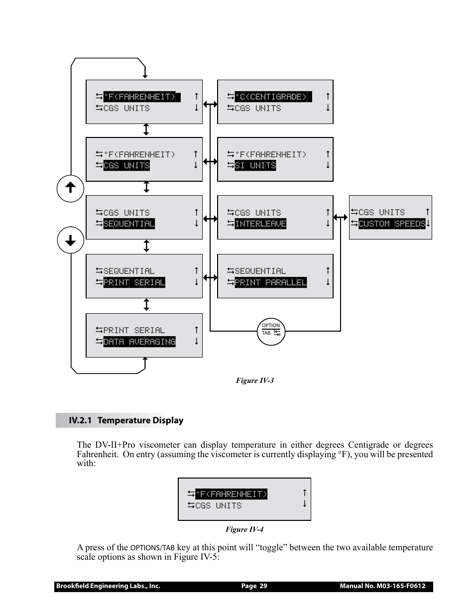 Brookfield DV2+Pro Viscometer User Manual | Page 29 / 101