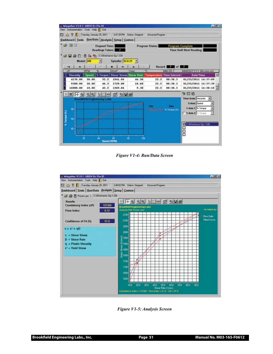 Brookfield DV2+Pro Viscometer User Manual | Page 51 / 101