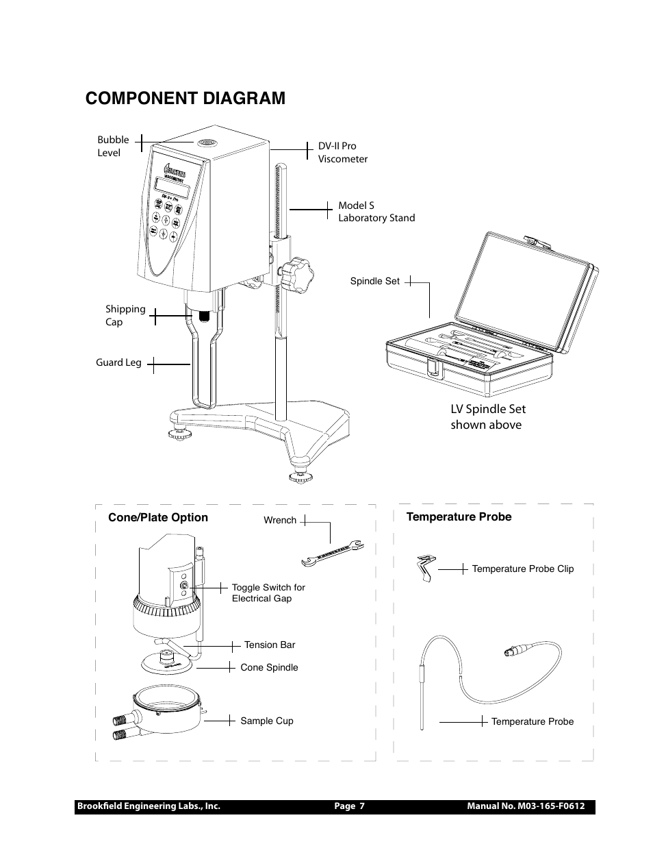 Component diagram | Brookfield DV2+Pro Viscometer User Manual | Page 7 / 101