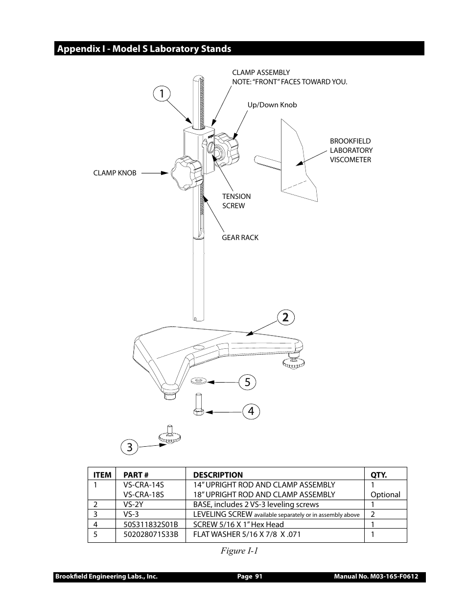 Brookfield DV2+Pro Viscometer User Manual | Page 91 / 101