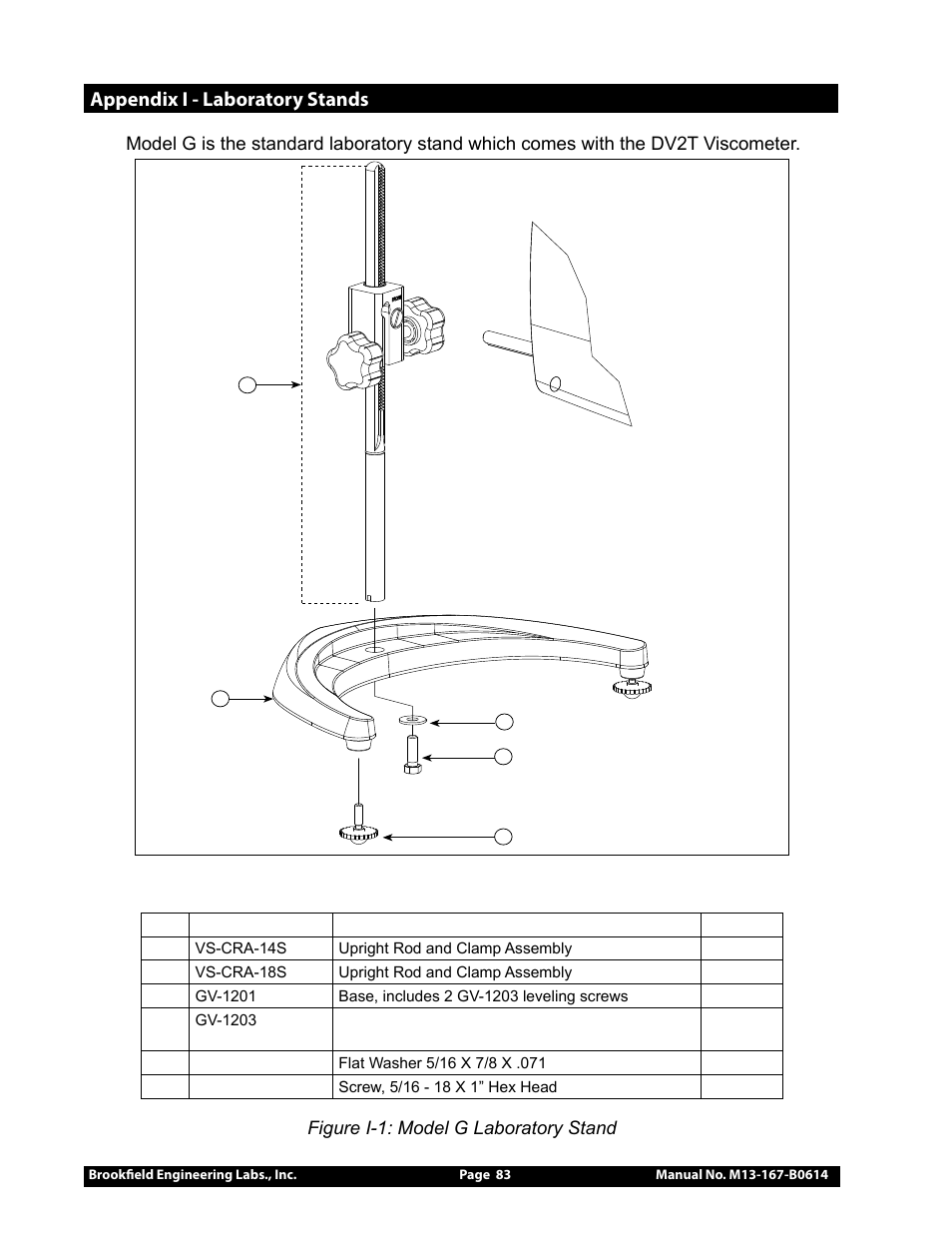 Appendix i - laboratory stands | Brookfield DV2T Viscometer User Manual | Page 83 / 95