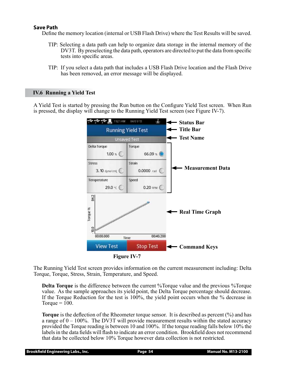 Brookfield DV3T Rheometer User Manual | Page 54 / 125