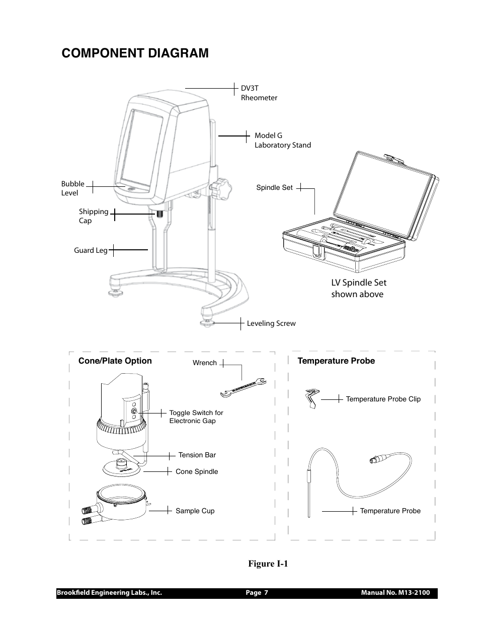 Component diagram | Brookfield DV3T Rheometer User Manual | Page 7 / 125