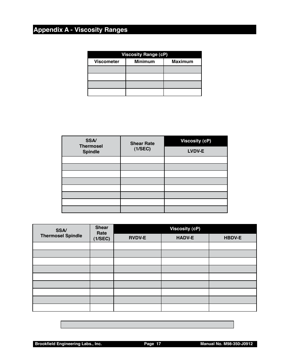 Small sample adapter (ssa) and thermosel (tsel) | Brookfield DV-E Viscometer User Manual | Page 17 / 37
