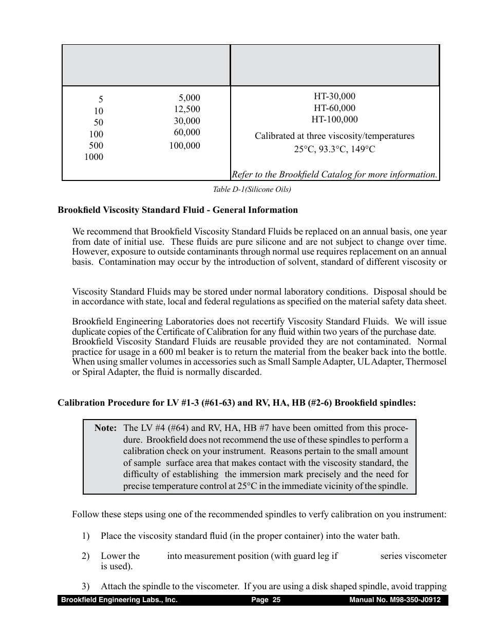 Brookfield DV-E Viscometer User Manual | Page 25 / 37