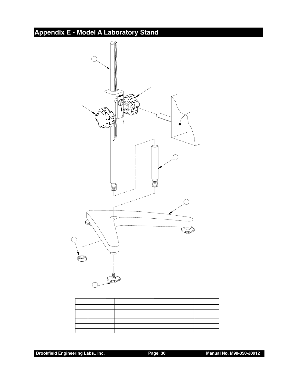 Appendix e - model a laboratory stand, Figure e-1 | Brookfield DV-E Viscometer User Manual | Page 30 / 37