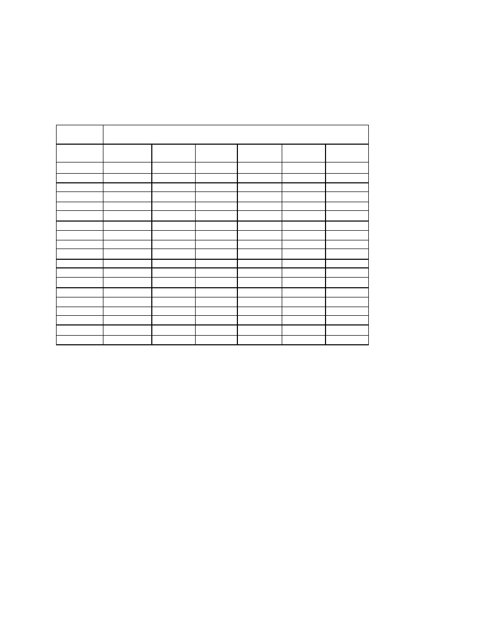 Brookfield DV-II+ Digital Viscometer User Manual | Page 40 / 51