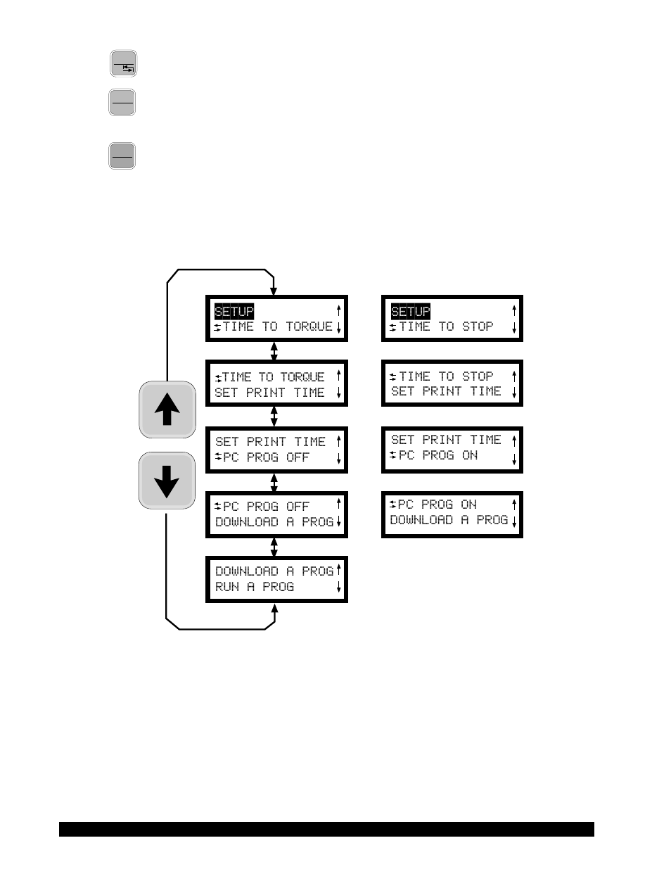 Iii.2.1 temperature display, Iii.2.2 units of measurement, Iii.2.3 motor speed set selection | Brookfield DV-II+ Programmable Viscometer User Manual | Page 20 / 75