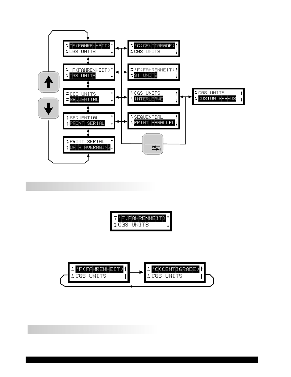 Iii.2.4 printer output port, Iii.2.5 data averaging | Brookfield DV-II+ Programmable Viscometer User Manual | Page 22 / 75