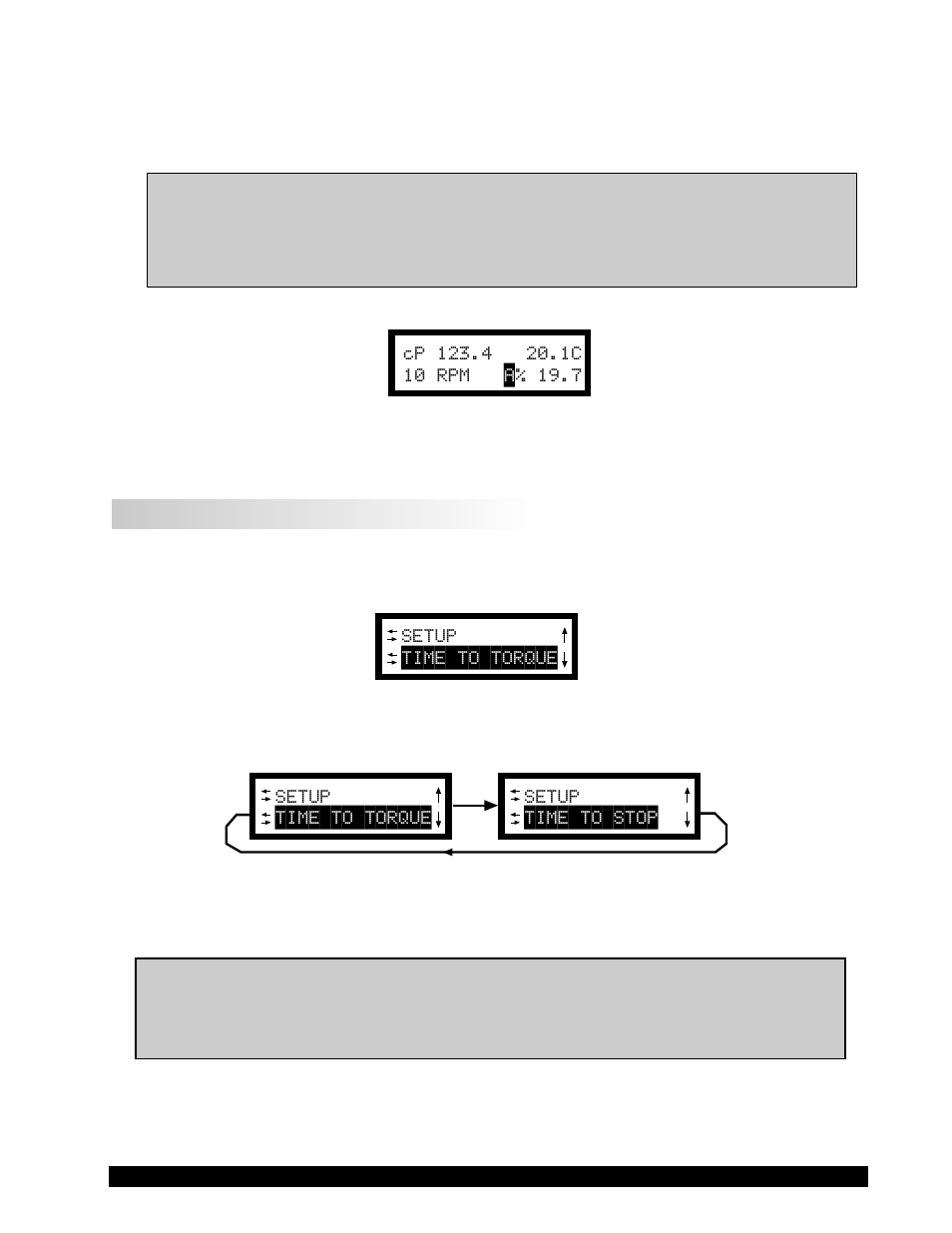 Brookfield DV-II+ Programmable Viscometer User Manual | Page 25 / 75