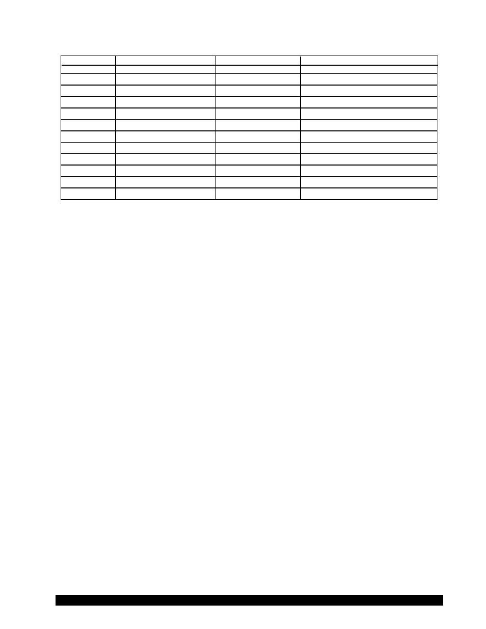 Brookfield DV-II+ Programmable Viscometer User Manual | Page 41 / 75