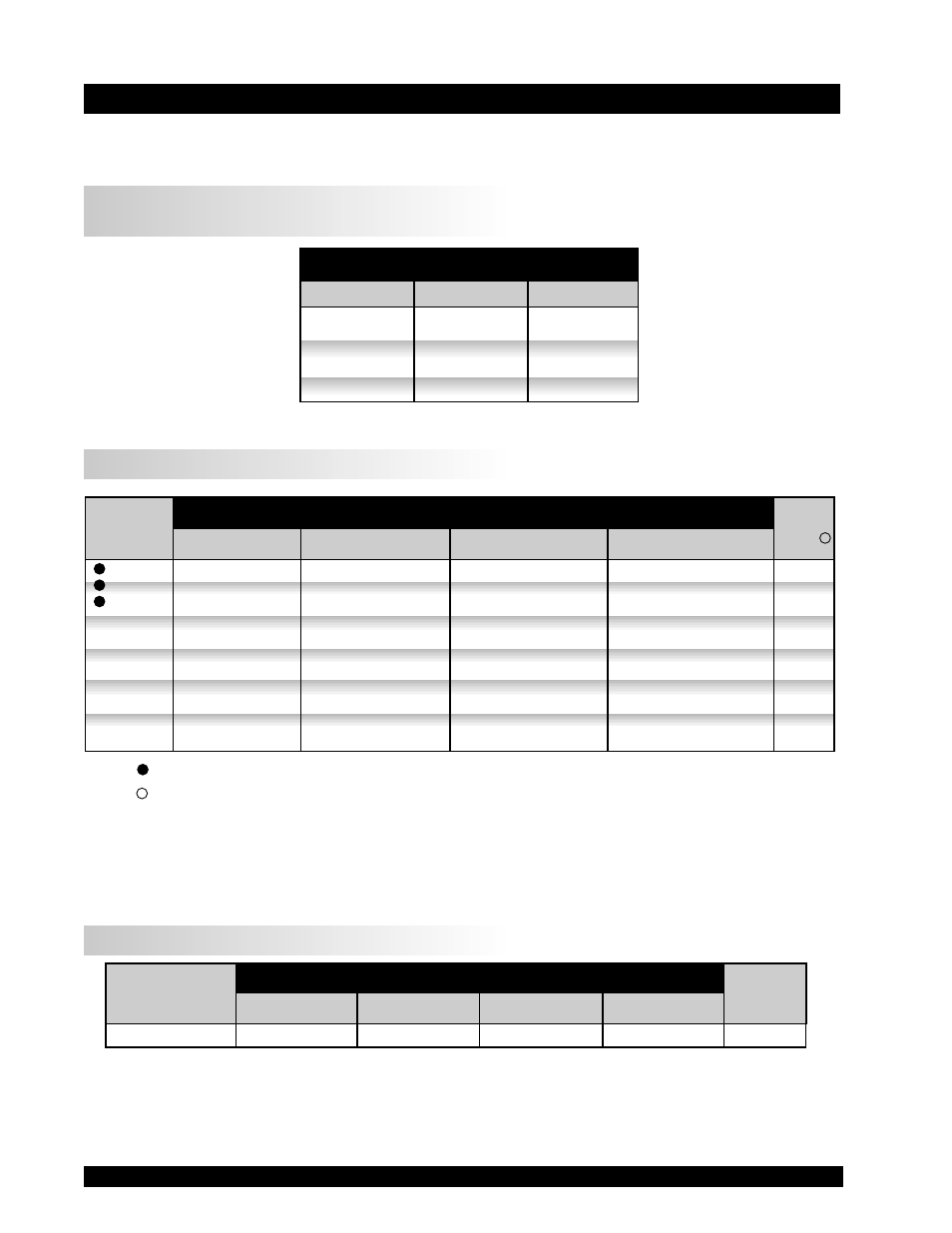 Appendix b - viscosity ranges | Brookfield DV-II+ Programmable Viscometer User Manual | Page 46 / 75