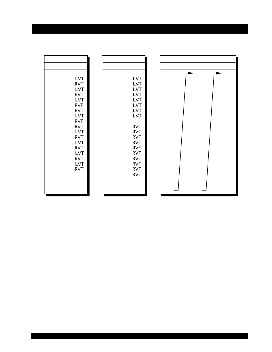 Appendix f - speed sets | Brookfield DV-II+ Programmable Viscometer User Manual | Page 61 / 75