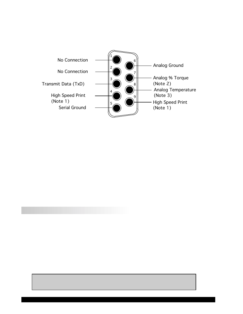 Brookfield DV-II+ Programmable Viscometer User Manual | Page 64 / 75