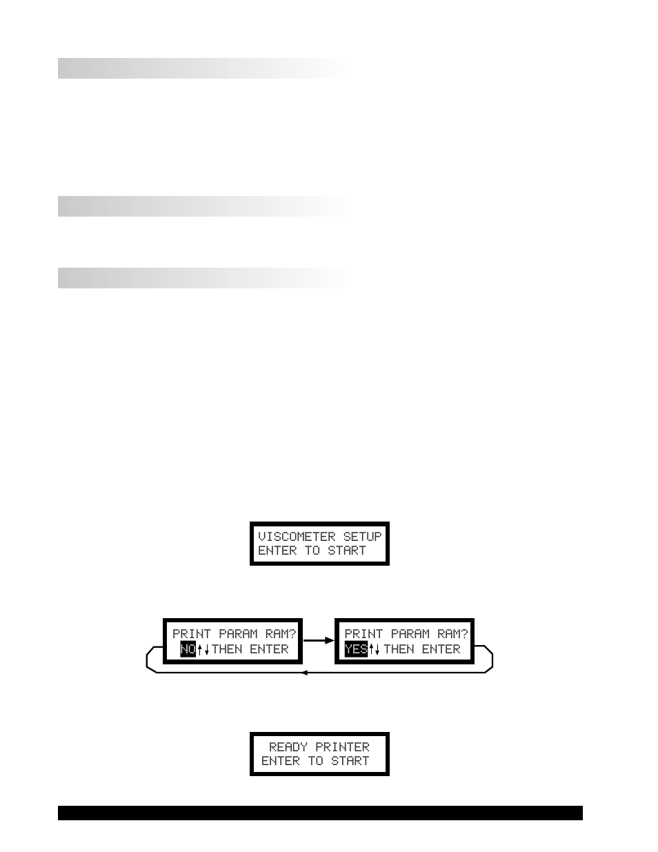 Appendix k - warranty repair and service | Brookfield DV-II+ Programmable Viscometer User Manual | Page 70 / 75