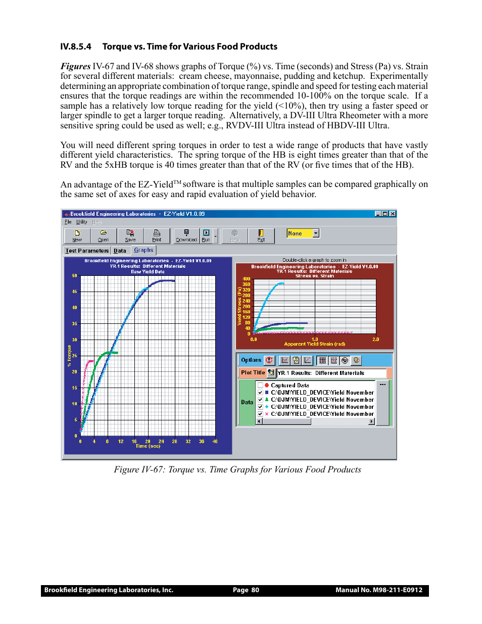 Brookfield DV-III Ultra Rheometer User Manual | Page 80 / 133