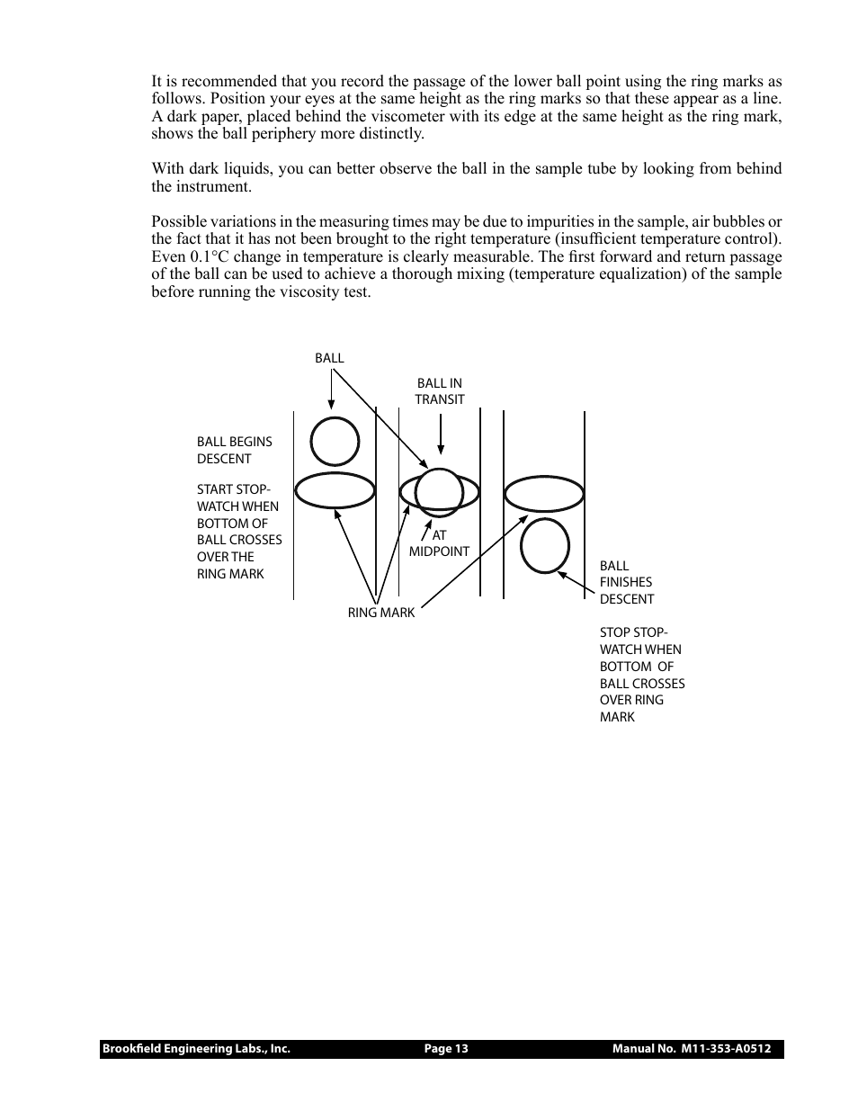 Brookfield Falling Ball KF40 User Manual | Page 13 / 19