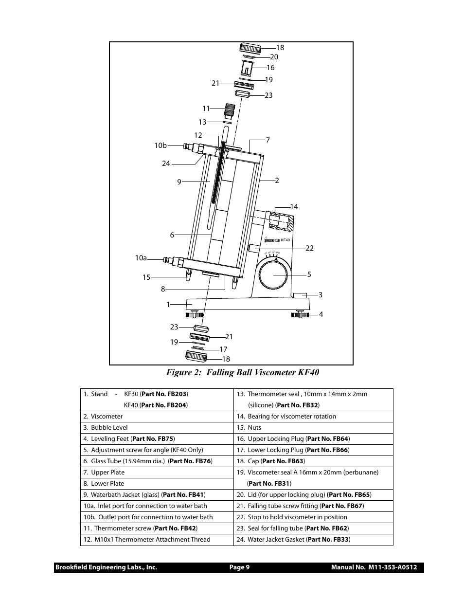 Figure 2: falling ball viscometer kf40 | Brookfield Falling Ball KF40 User Manual | Page 9 / 19