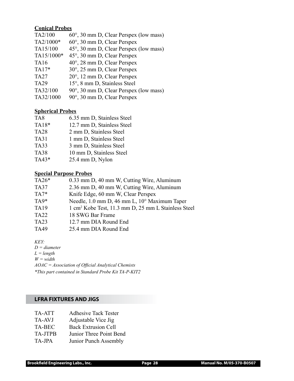 Lfra fixtures and jigs | Brookfield LFRA Texture Analyzer User Manual | Page 28 / 46