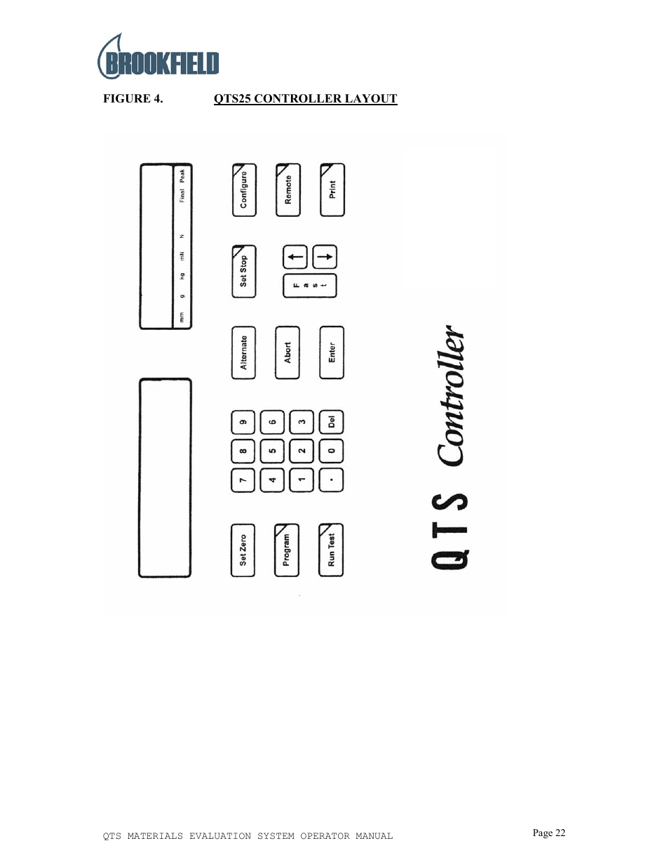 Brookfield QTS25 Texture Analyzer User Manual | Page 22 / 22
