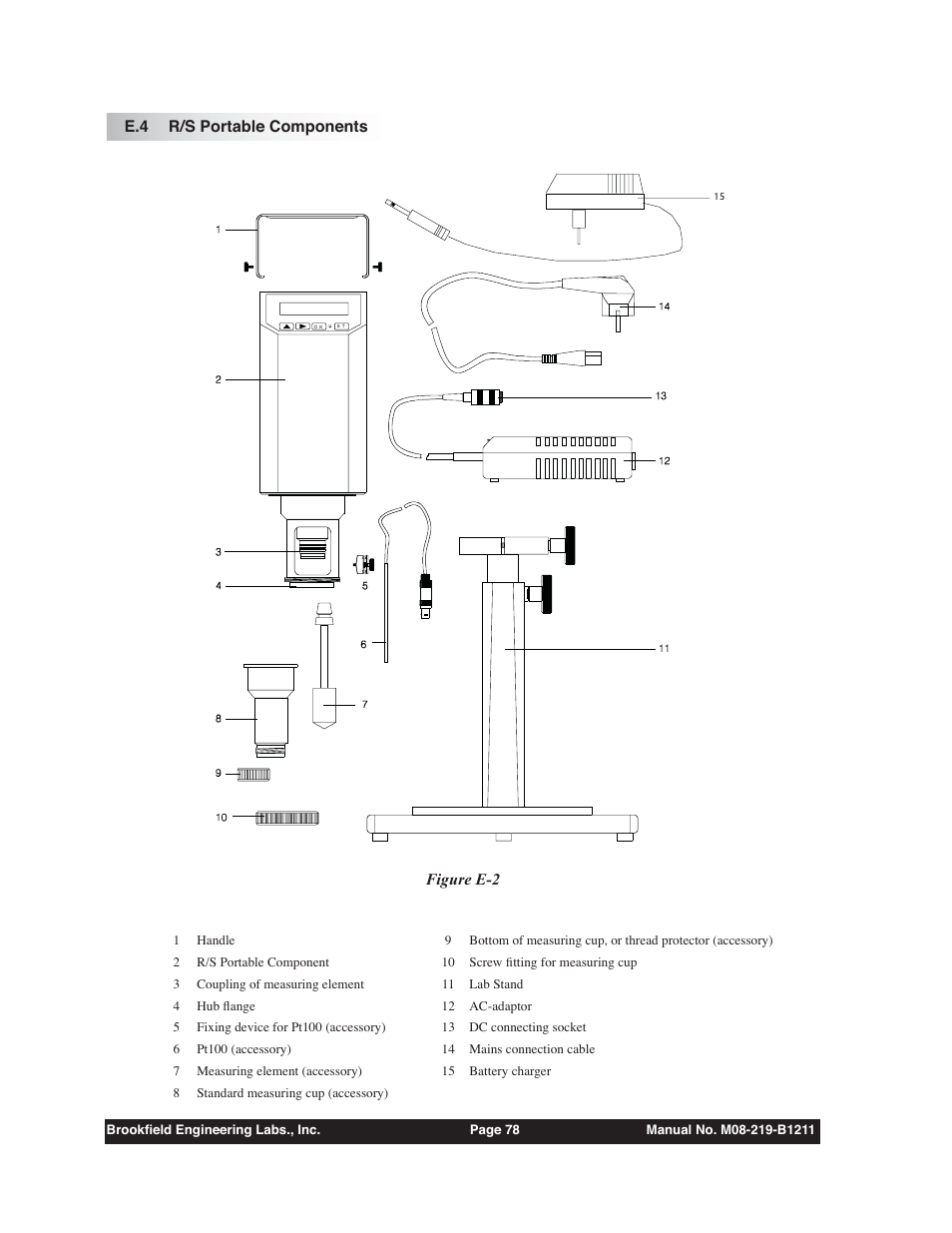 Brookfield R/S Coaxial Cylinder Rheometer User Manual | Page 78 / 81