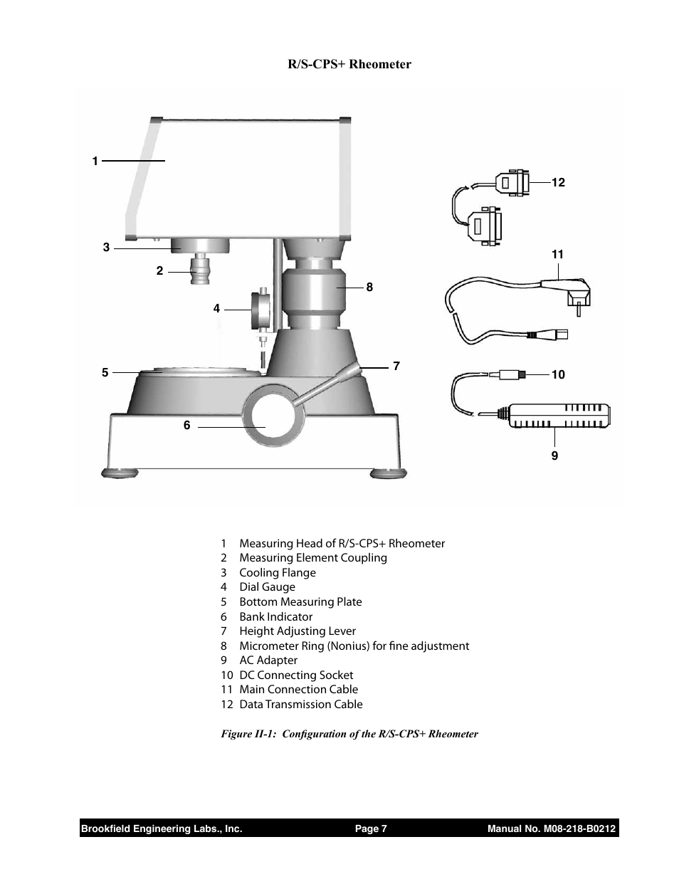 Brookfield R/S CPS Rheometer User Manual | Page 7 / 62