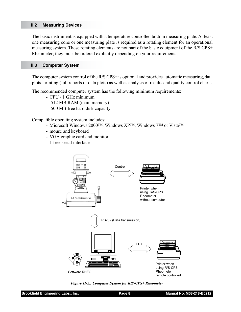 Ii.2 measuring devices, Ii.3 computer system | Brookfield R/S CPS Rheometer User Manual | Page 8 / 62
