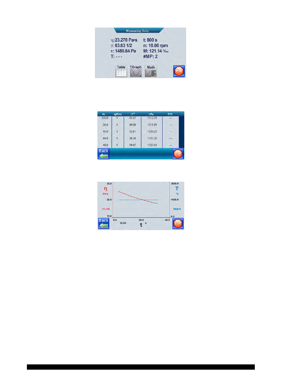 Brookfield RST Rheometer User Manual | Page 28 / 69