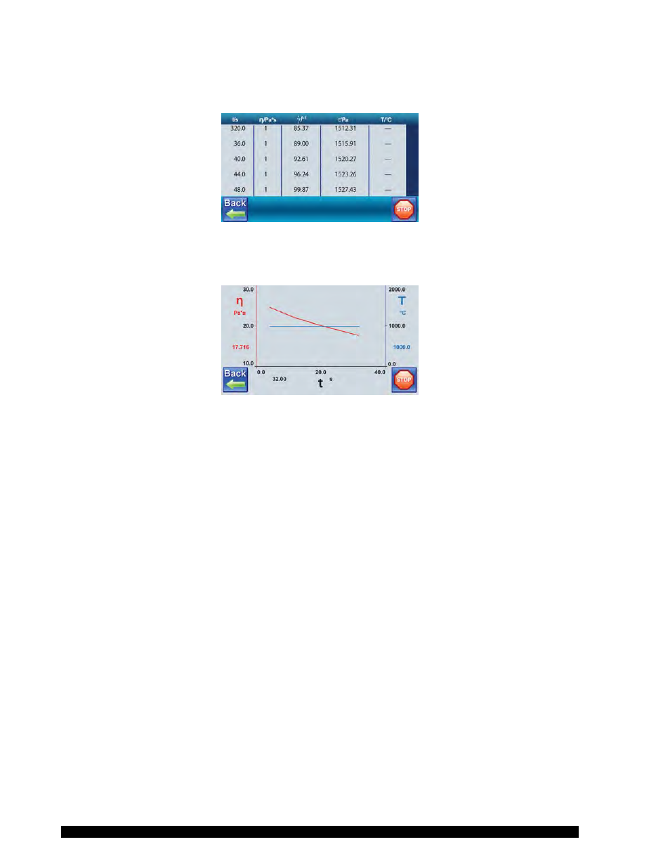 Brookfield RST Rheometer User Manual | Page 46 / 69